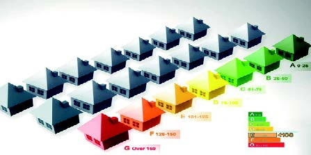 مدیریت مصرف انرژی با کاهش هزینه احتراق 