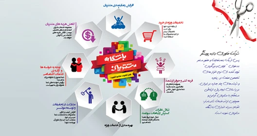 راه ‏اندازی باشگاه مشتریان داده پویشگر